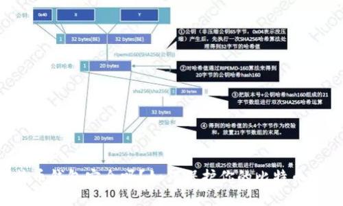 比特币钱包安全吗？如何保护你的比特币资产？